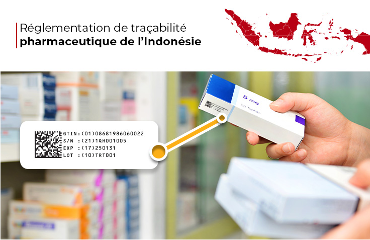 Fransızca Indonesia Track And Trace Regulation