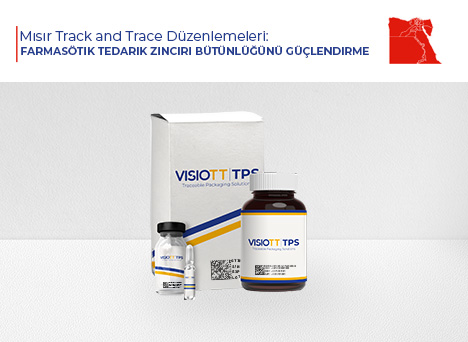Mısır Track And Trace Düzenlemeleri