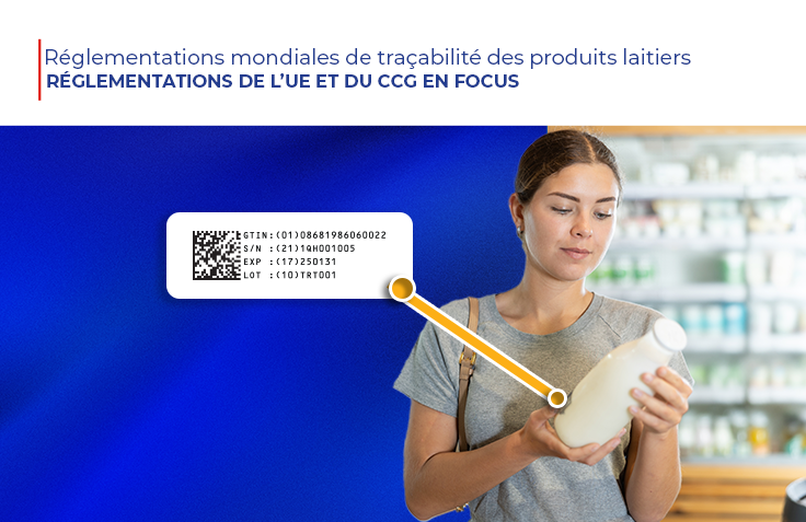 Global Dairy Product Track And Trace Regulations Fr