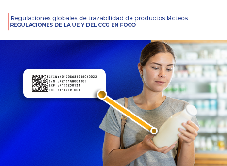 Artículos Sobre La Trazabilidad