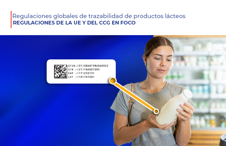 Küresel Süt Ürünleri İzlenebilirlik Düzenlemeleri Sp