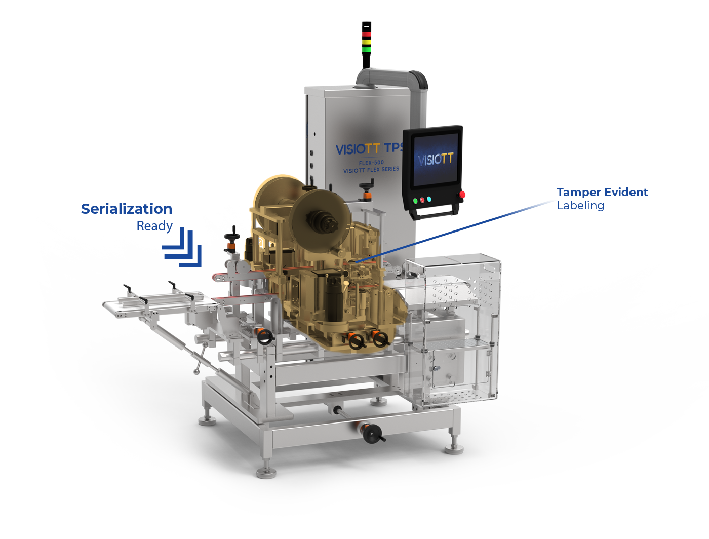 Flex-500: The Future Of Modular Serialization &Amp; Compliance