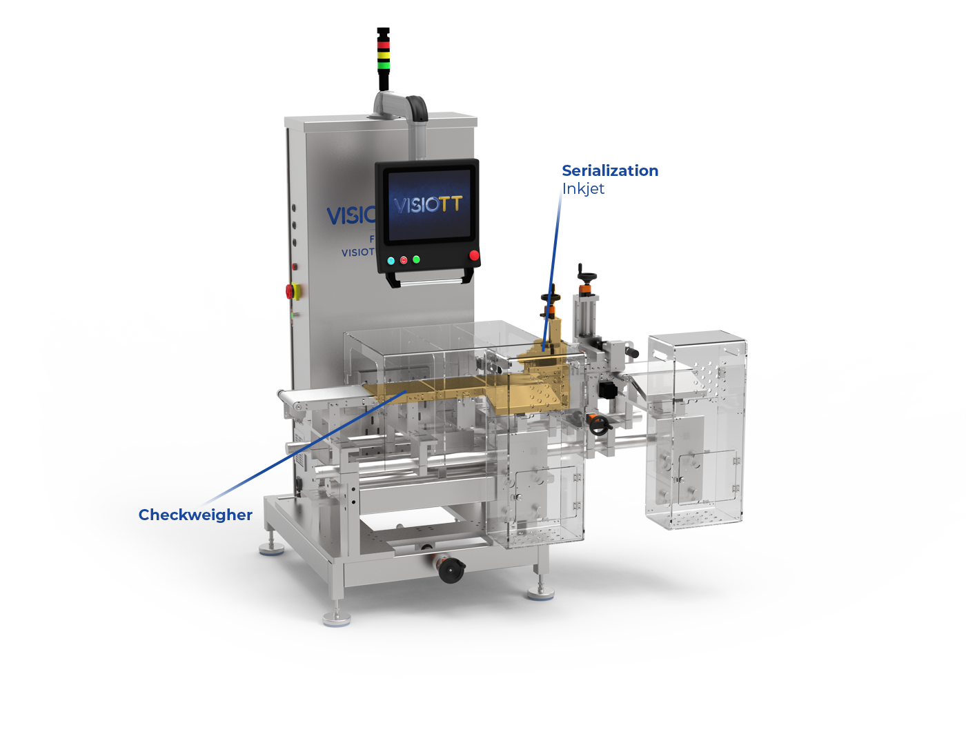Flex-500: The Future Of Modular Serialization &Amp; Compliance